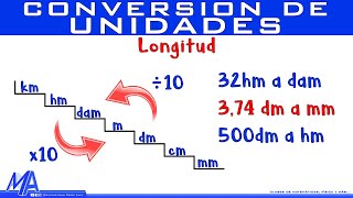 Conversión de unidades de longitud  Método 2 [upl. by Enitsirk651]