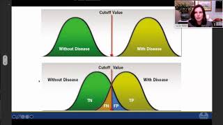 The Importance of Epidemiology in Screening and Diagnosis of Diabetes MtG [upl. by Anerak927]