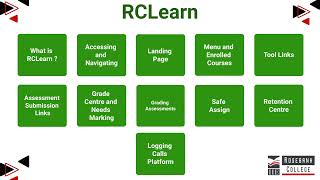 Lecturer RC Learn [upl. by Cerallua]