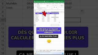 Calculer les heures de travail sur Excel meilleure formule [upl. by Ayhtin498]