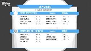 ECB Friendly  Eastbourne College 1st XI v Bedes School 1st XI [upl. by Lenka]