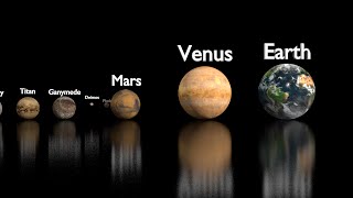 Solar System Body Scale [upl. by Anirak689]