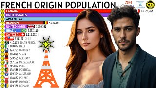 FRENCH ORIGIN POPULATION OUTSIDE FRANCE [upl. by Feldman]