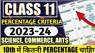 🔴New Percentage Criteria for Stream Selection After Class 10  202324  Cbse Latest News🔥 [upl. by Jonna552]