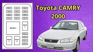 Fuse Box Diagram Toyota CAMRY 2000 [upl. by Assirolc]