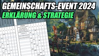 Die BESTE STRATEGIE fürs GemeinschaftsEvent 2024  Forge of Empires [upl. by Esor]