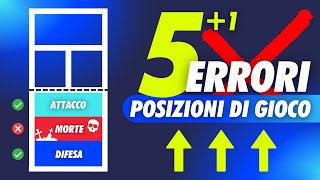 I 51 ERRORI ❌ sulle POSIZIONI DI GIOCO 🎾 Ecco come evitarli  Tutorial Padel Italiano 🇮🇹 [upl. by Akihsay]