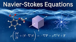 Demystifying the Navier Stokes Equations From Vector Fields to Chemical Reactions [upl. by Pillow]