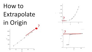 How to Extrapolate plots in Origin [upl. by Dorsman661]