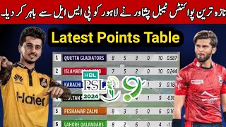 HBL PSL 2024 After Match 13 Latest Points Table PZ vs LQ Match Points Table [upl. by Prinz913]