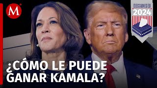 Estos son los posibles escenarios para el triunfo de Kamala Harris [upl. by Jakob]