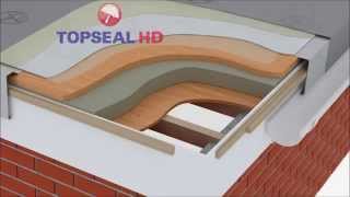 Build up of a Topseal fibreglass roof [upl. by Anailil]