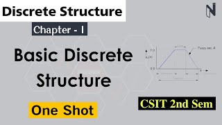 Discrete Structure  1  Basic Discrete Structures  CSIT 2nd Sem  Nepali ScienceGuru [upl. by Anilos]