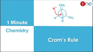 What is Cram’s Rule – Trick 🕐🕵 Asymmetric Synthesis amp Stereoselectivity  One Minute Chemistry [upl. by Yeclehc395]