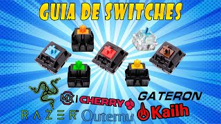 Gateron Switches Sound Test Red Blue Brown Yellow White Black Green [upl. by Gwyn180]