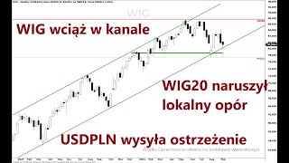 WIG20 WIG amp USDPLN czyli układanka hossy [upl. by Aaronson]