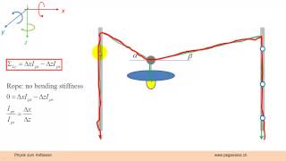 Rotationsmechanik 7 Seilkräfte [upl. by Pleione]
