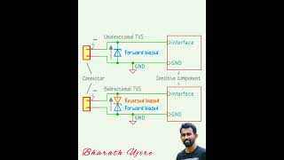 😎️Bidirectional TVS diode vs Unidirectional🍁️ESD TVS diode🍁️no copyrights🍁️BharathUjire💢️💢️💢️ [upl. by Esorlatsyrc551]