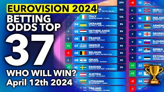 🏆📊 Who will be the WINNER of EUROVISION 2024  Betting Odds TOP 37 April 12th [upl. by Mahon]