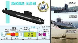 挑戰新聞軍事精華版「國艦國造」12項規畫總預算4700億，台灣半世紀的自建潛艦夢將成真？ [upl. by Nerro617]