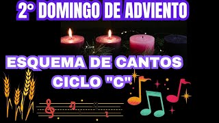 Segundo Domingo de Adviento Ciclo quotCquotEsquema de cantos [upl. by Dearman]