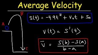 Average Velocity and Instantaneous Velocity [upl. by Neik]