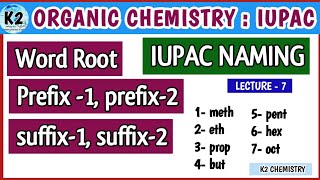 Word root prefix1 prefix2 suffix1suffix2 ll IUPAC naming ll organic chemistry ll [upl. by Ahsiekyt726]