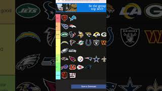 NFL Preseason Review Tier list nfl nflseason nflpreseason nflseasonpreview [upl. by Asim]