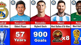 Football Records that will NEVER Be Broken [upl. by Ahseal]