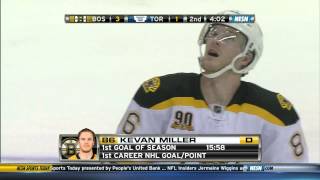 Kevan Miller scores his 1st NHL goal 12813 [upl. by Ricker]