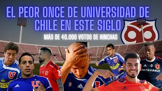 EL PEOR ONCE DE UNIVERSIDAD DE CHILE EN ESTE SIGLO 20002024 [upl. by Kerrison]