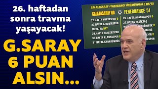 Ahmet Çakardan çok konuşulacak Galatasaray kehaneti [upl. by Alorac]