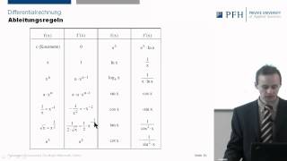 26 Mathematik Ableitungen Rechenregeln II [upl. by Ardelle]