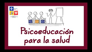 Procedimiento Desensibilización sistemática [upl. by Tica950]