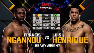 UFC Debut Francis Ngannou vs Luis Henrique  Free Fight [upl. by Gide]