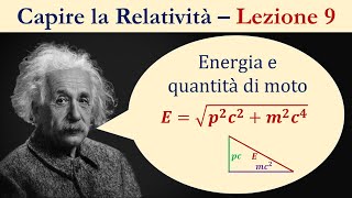 Relazione relativistica tra energia e quantità di moto [upl. by Freddie]