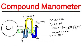 Compound Manometer Example Problem 2 [upl. by Pucida814]