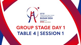 LIVE  T4  Day 1  ITTF World Team Table Tennis Championships Finals Busan 2024  PUR vs SRB M [upl. by Lainad]