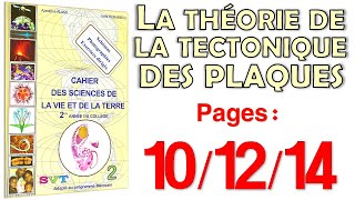 Azzedine Alami SVT 2APIC Page 101214 🌍 La théorie de la tectonique des plaques 🌍 [upl. by Valeda]