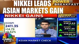 Nikkei Leads Asian Markets Gain  Power Breakfast  8th Feb  CNBC TV18 [upl. by Radley]