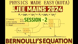 JEE MAIN APRIL 2024 FULL SESSION  II 4 5 6  8 9 APRIL  SHIFTS 1 amp 2 BERNOULLIS THEOREM  2 [upl. by Alin]