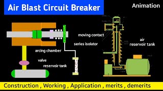 air blast circuit breaker  air circuit breaker in hindi  abcb circuit breaker  acb  working  cb [upl. by Feld662]