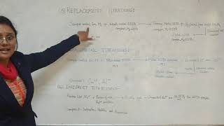 Types of Complexometric Titrations [upl. by Aicel]