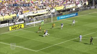 Samenvatting NAC Breda  PEC Zwolle [upl. by Annavoeg]