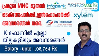 TECHNOPARKINFOPARK JOBSKFON RECRUITMENTDEGREEPG JOBSMNC JOBSCAREER PATHWAYDrBRIJESH JOHN [upl. by Bonina]