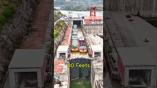 Panama canal Lift Work  Information facts [upl. by Kaete]