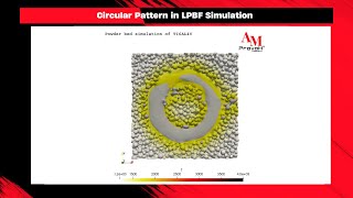 Circular Pattern in LPBF Simulation [upl. by Norvil]