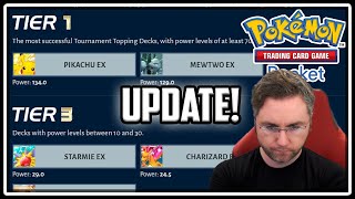 Tier List amp Best Decks UPDATE Objective Analytics for Pokemon TCG Pocket [upl. by Mallory]