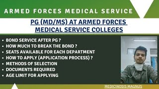 How to do PG at AFMC  apply during NEET PG counselling 🔥 complete information to join afmc neetpg [upl. by Llerret]