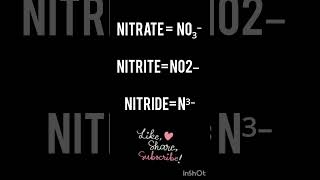 Symbols of polyatomic ions  Difference between nitride nitrite amp nitrate shorts viral crackit [upl. by Abbie]